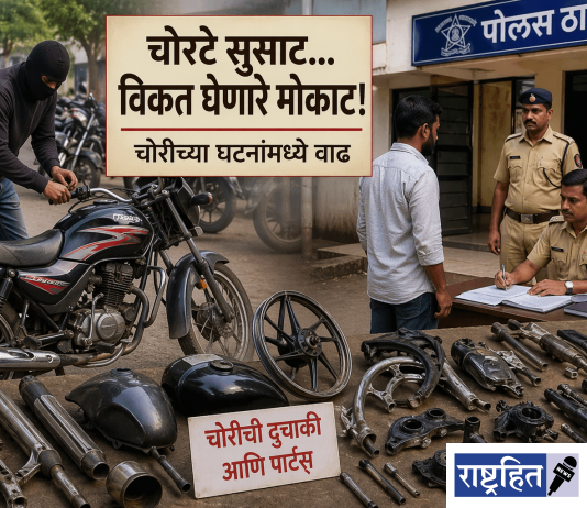 चोरटे सक्रिय, खरेदीदार निर्धास्त ; जिल्ह्यात चोरीच्या घटनांनी घेतला वेग