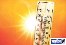 वर्ध्यात पारा @ ४३.५ अंशांवर ; उष्णतेचा तडाखा वाढला