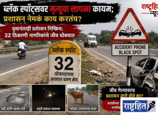ब्लॅक स्पॉट्सवर मृत्यूचा सापळा कायम ! प्रशासन नेमकं काय करतंय? वृत्तानंतरही प्रशासन निष्क्रिय ; ३२ ठिकाणी नागरिकांचे जीव धोक्यात