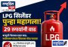 महागाईचा मोठा झटका ! सर्वसामान्यांच्या खिशाला फटका ; गॅस सिलेंडरच्या दरात पुन्हा वाढ