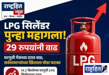 महागाईचा मोठा झटका ! सर्वसामान्यांच्या खिशाला फटका ; गॅस सिलेंडरच्या दरात पुन्हा वाढ