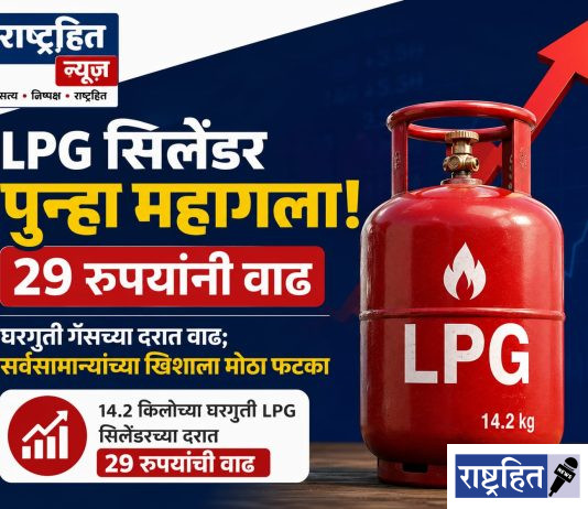 महागाईचा मोठा झटका ! सर्वसामान्यांच्या खिशाला फटका ; गॅस सिलेंडरच्या दरात पुन्हा वाढ